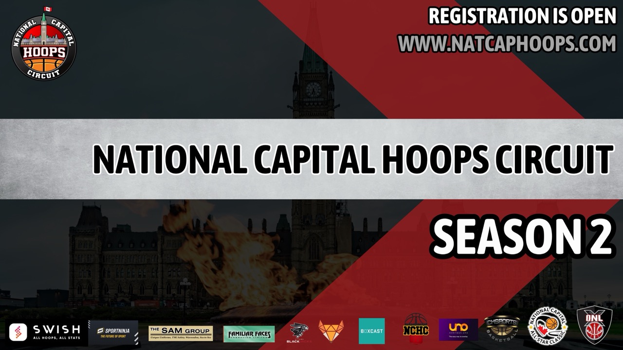 NCHC Season 2 Details - Slide 20